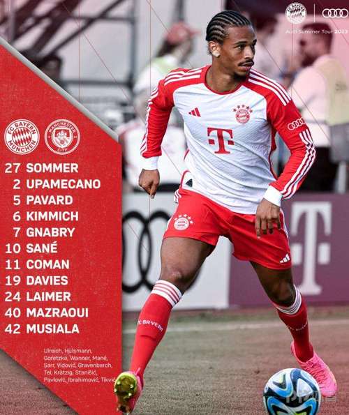 科曼：没哈兰德的挪威也很强，赫拉芬贝赫丢球前没有做好协防