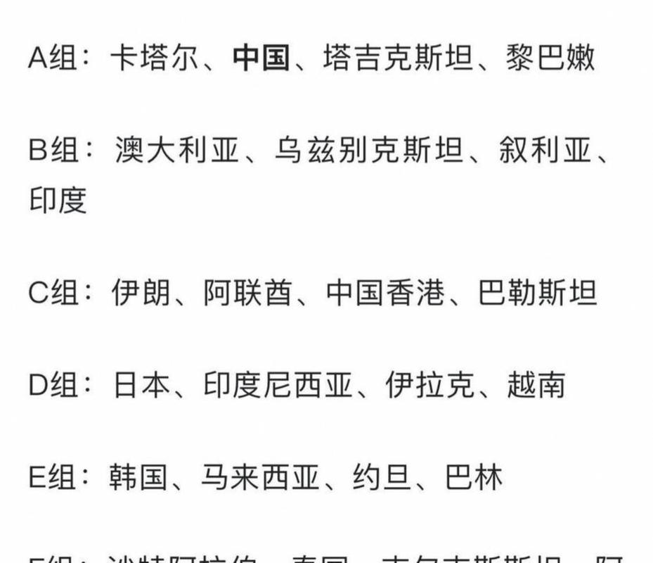 按目前FIFA排名，国足将以第三档球队参加亚洲杯抽签