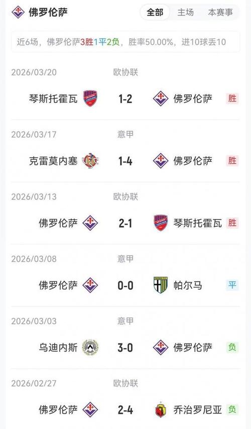 不败就夺冠！国米vs帕尔马首发：皮奥、邓弗里斯先发，劳塔罗替补